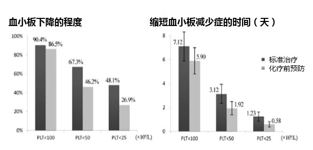 人口rh是_rh钢筋是什么样子的(3)