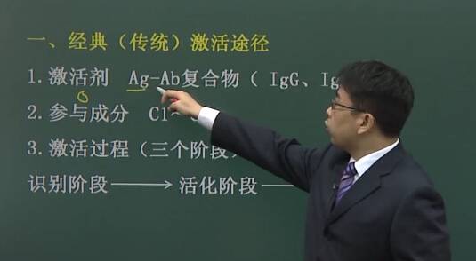 医学免疫学：补体