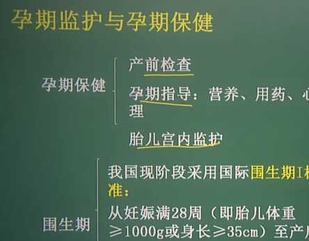 妇产科学：孕期监护与保健