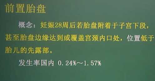 妇产科学：前置胎盘