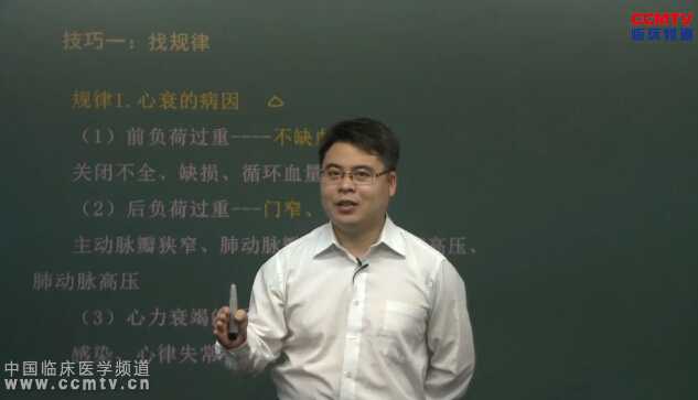 冲刺：临床技巧（1）