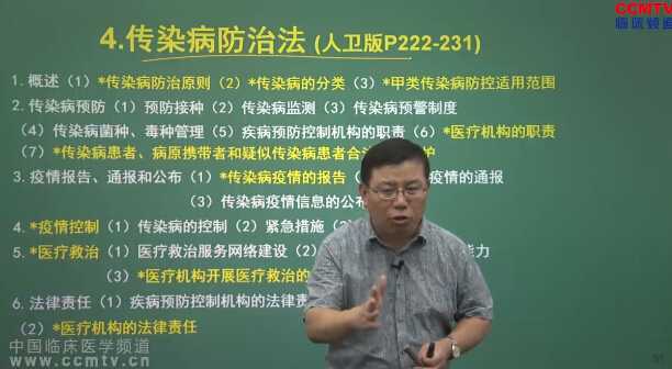 冲刺：卫生法规（6）
