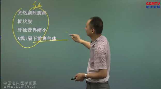 冲刺：外科学（5）