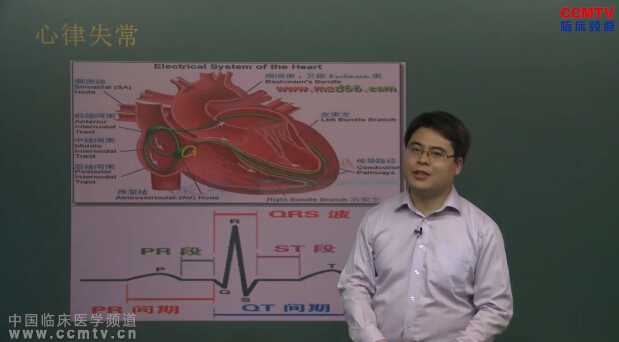 冲刺：心血管系统-心律失常