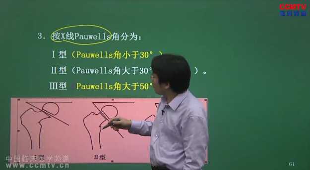 冲刺：运动系统（4）