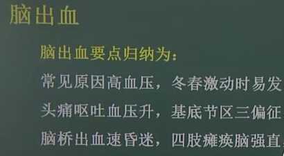 精神神经系统：脑出血