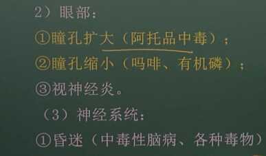 药理学：中毒