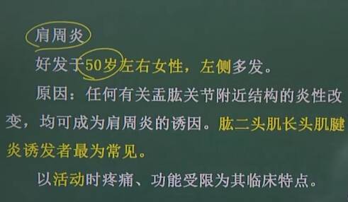 运动系统：肩周炎