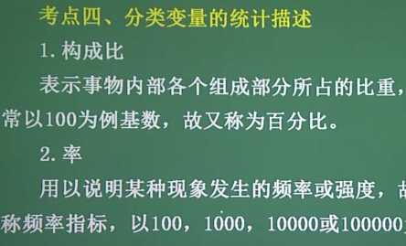 预防医学：医学统计学方法（六）