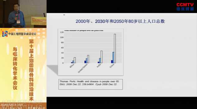 危杰：股骨头骨密度评估与内固定材料的选择