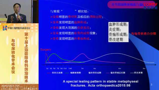 姜保国：股骨近端骨折的治疗策略