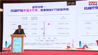 姚陈：如何评价VTE患者足疗程抗凝的临床获益