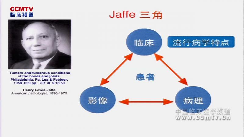 徐海荣：骨与软组织肿瘤（www.sarcoma-jst.org）网站介绍