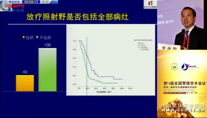 李永恒：胃癌的姑息放疗