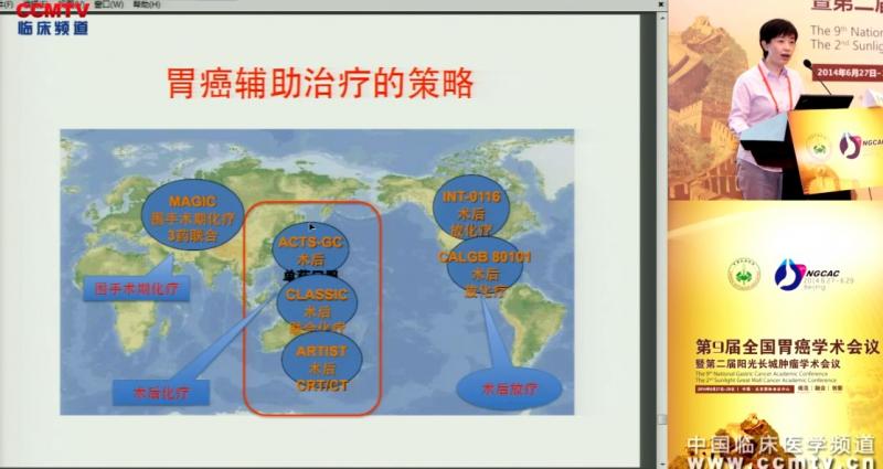 章真：胃癌的术后放疗现状及进展