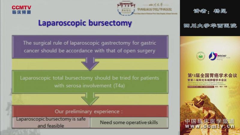 杨昆：腹腔镜下完整网膜囊切除