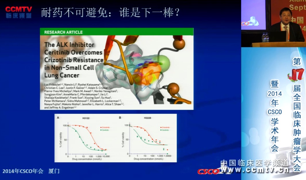 陆舜：ALK阳性NSCLC临床研究纵览