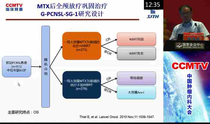 张伟京：原发中枢神经系统淋巴瘤的治疗新挑战与临床实践