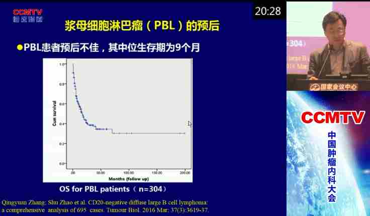张清媛：CD20阴性弥漫大B细胞淋巴瘤诊疗进展（代讲）