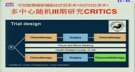 章真：放射治疗在胃癌综合治疗中的作用