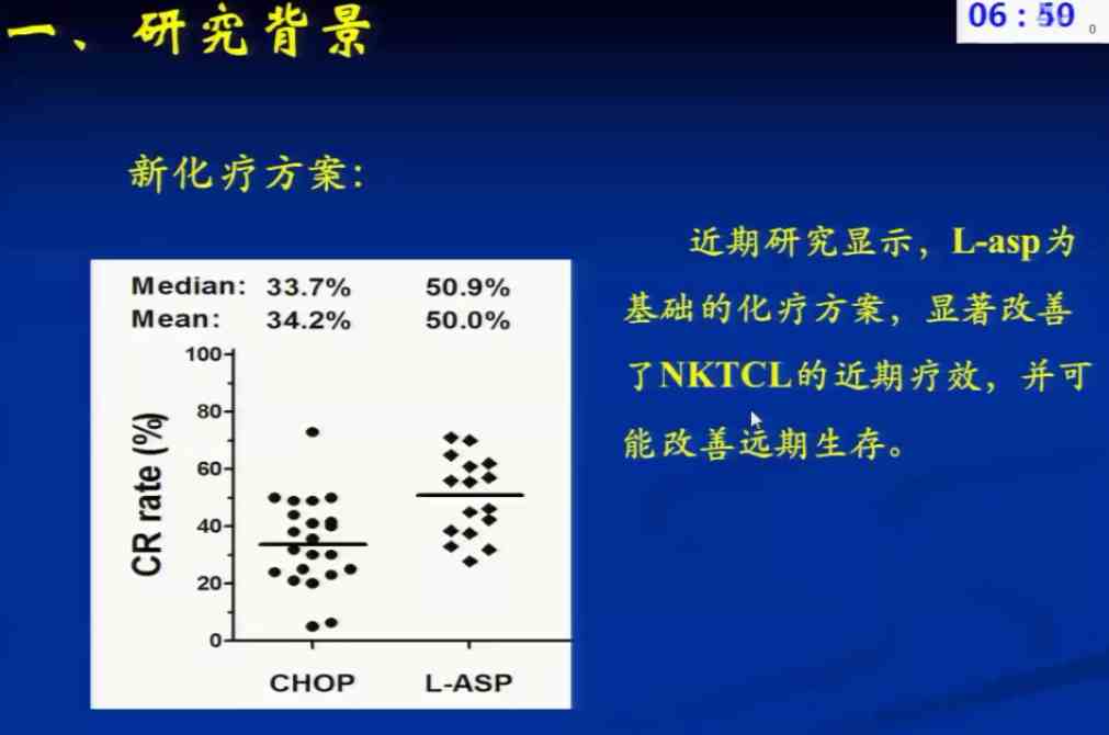 邓秀文：早期结外鼻型NK T细胞淋巴瘤化疗后CR患者-放疗的地位
