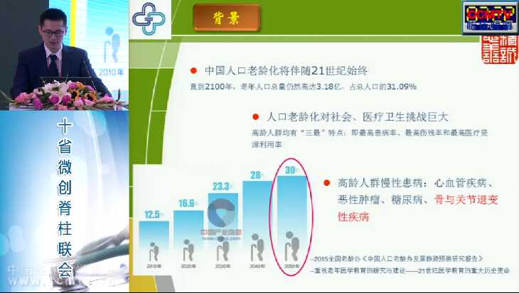 陈晓庆：高龄腰椎退变患者的内镜治疗体会