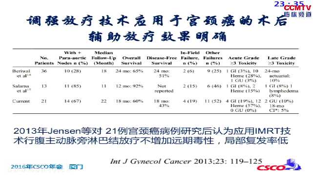 黄曼妮：宫颈癌放射治疗及进展